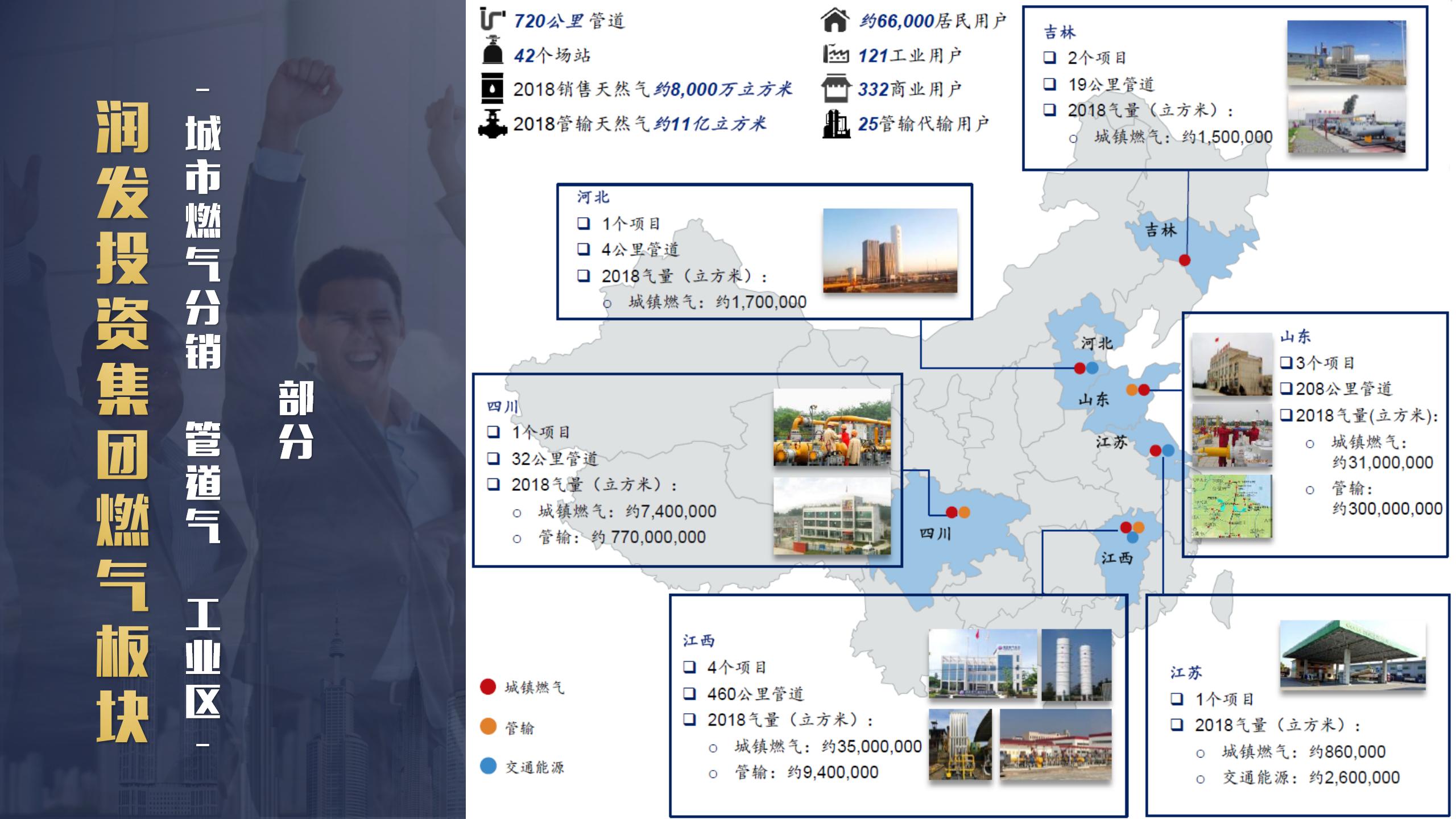 润发燃气板块_01(1).jpg